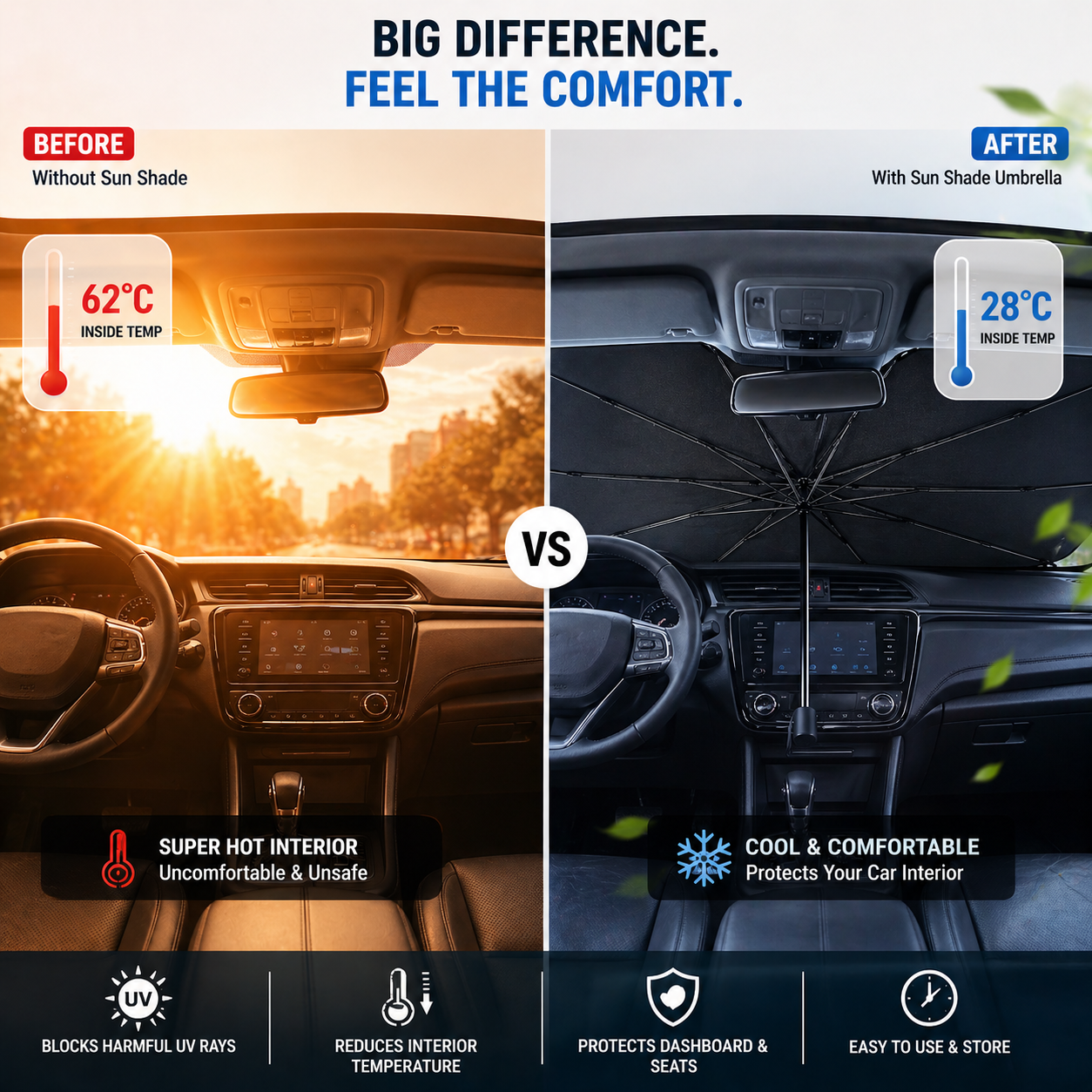 Car Windshield Sun Shade Protector- Foldable Car Shades for Windows