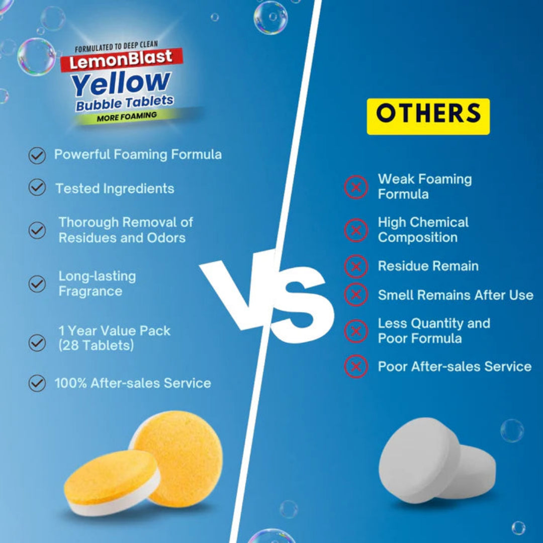 DrainFizz™ Lemon Blast Power Bubble Cleaner | BUY 1 GET 1 FREE