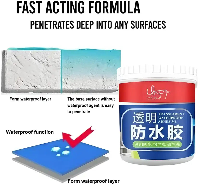 Invisible Waterproof Glue 200ml Each (Pack Of 2)