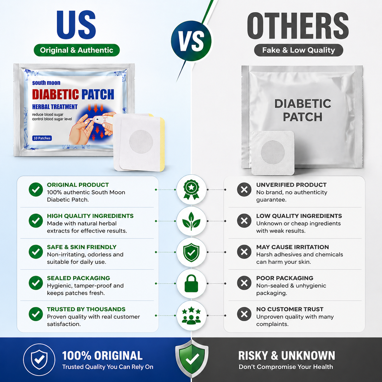 Blood Sugar Control Diabetic Patches |🔥BUY 1 GET 1 FREE🔥