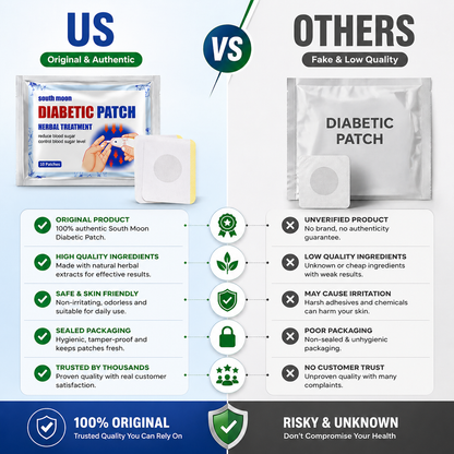 Blood Sugar Control Diabetic Patches |🔥BUY 1 GET 1 FREE🔥