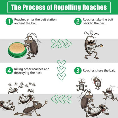 Cockroach Killer Gel | 🔥FLAT 50% OFF SAVINGS🔥