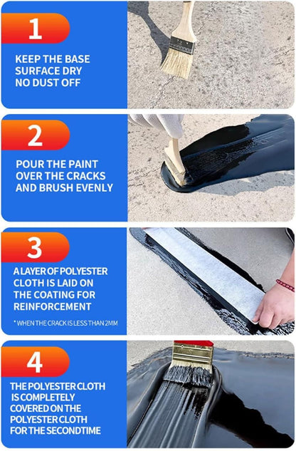 Waterproof Multi-Purpose Polyurethane Coating 600 ml (Pack of 1)