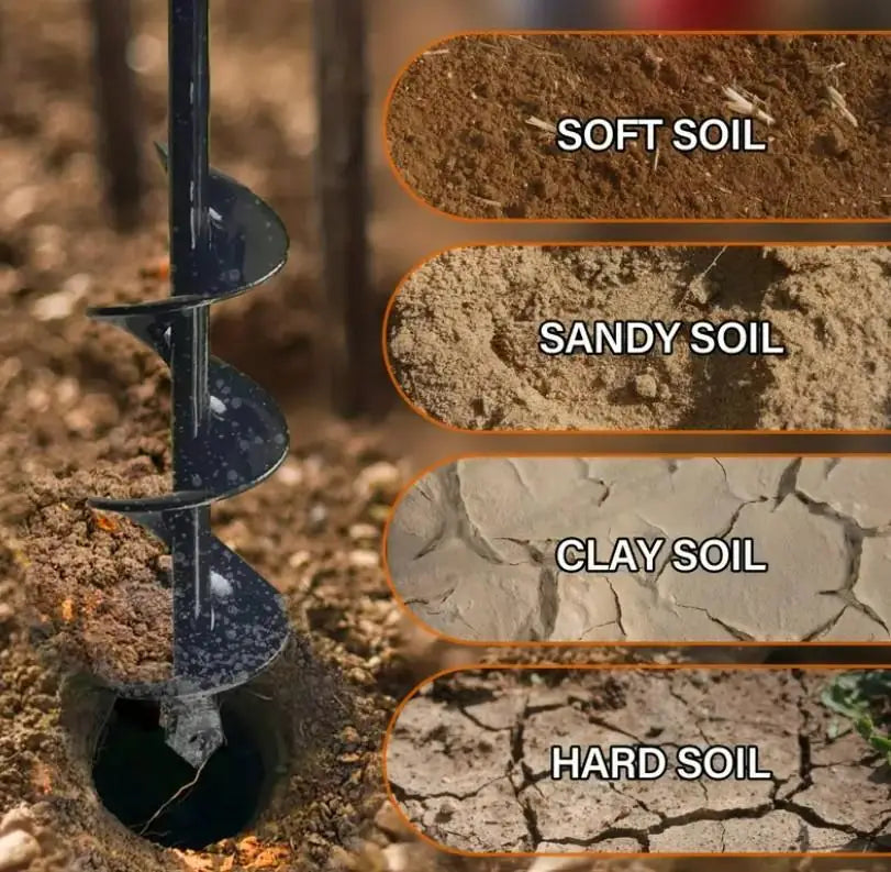 Spiral Hole Non Slip Earth Drill