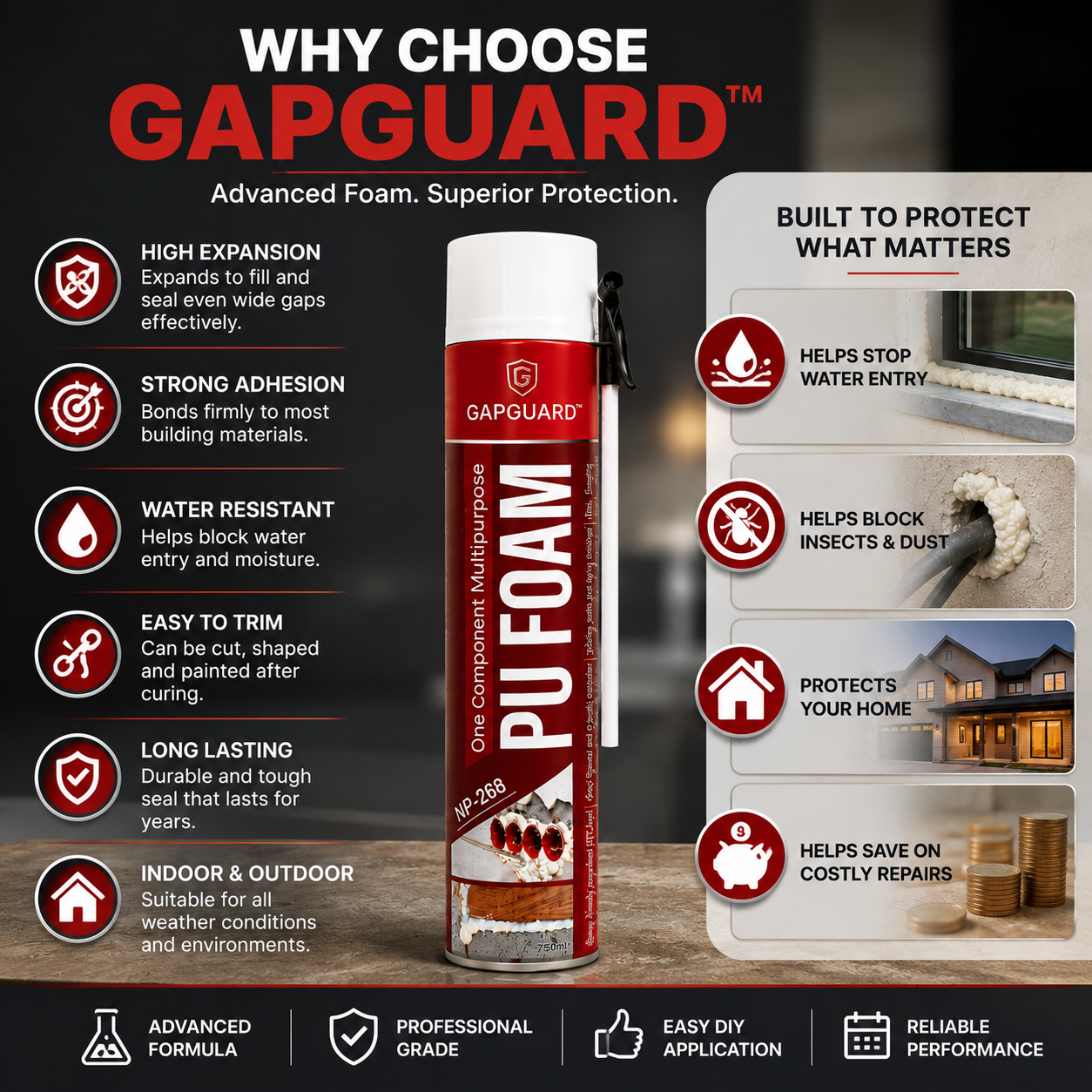 GapGuard™ Expanding Foam Sealant Spray (750ml) | Now BIGGER 2X FOAM In 1 SPRAY